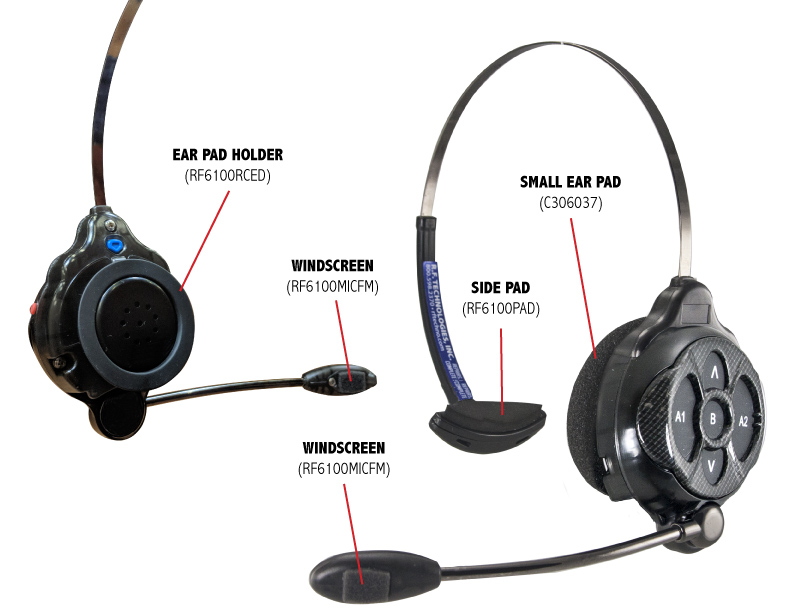 RF Brand Microphone Windscreen for HME IQ 6000 All-In-One Headset PACK OF 5 