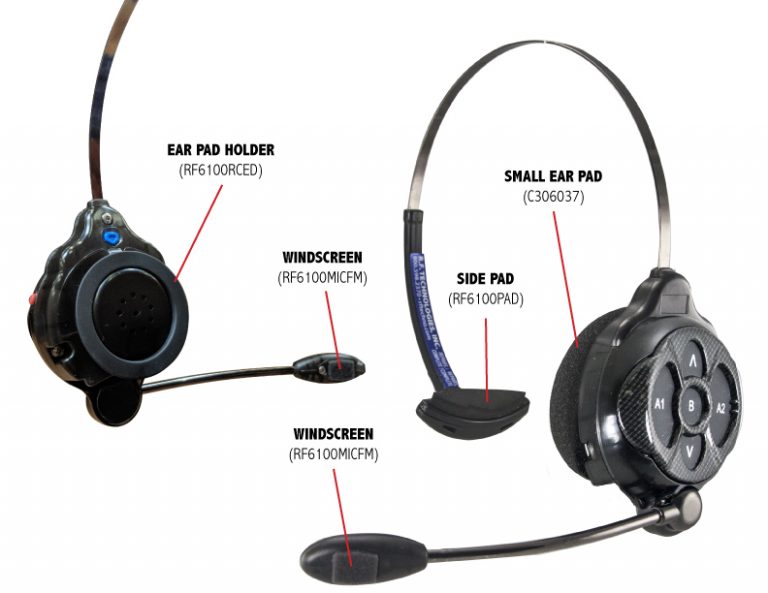RF Headrest Pad for HME 6100, 6200, 6300 All-in-One Headsets-0