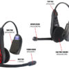 RF Top Headrest Pad for HME 6000 All-in-One Headset-895
