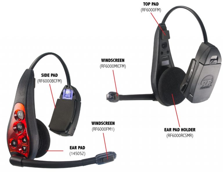 RF Top Headrest Pad for HME 6000 All-in-One Headset-0