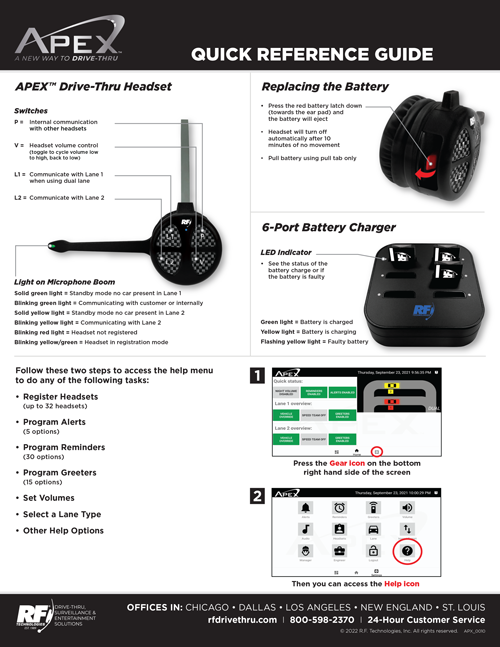 APX_0010_APEX_Quick_Reference_Guide
