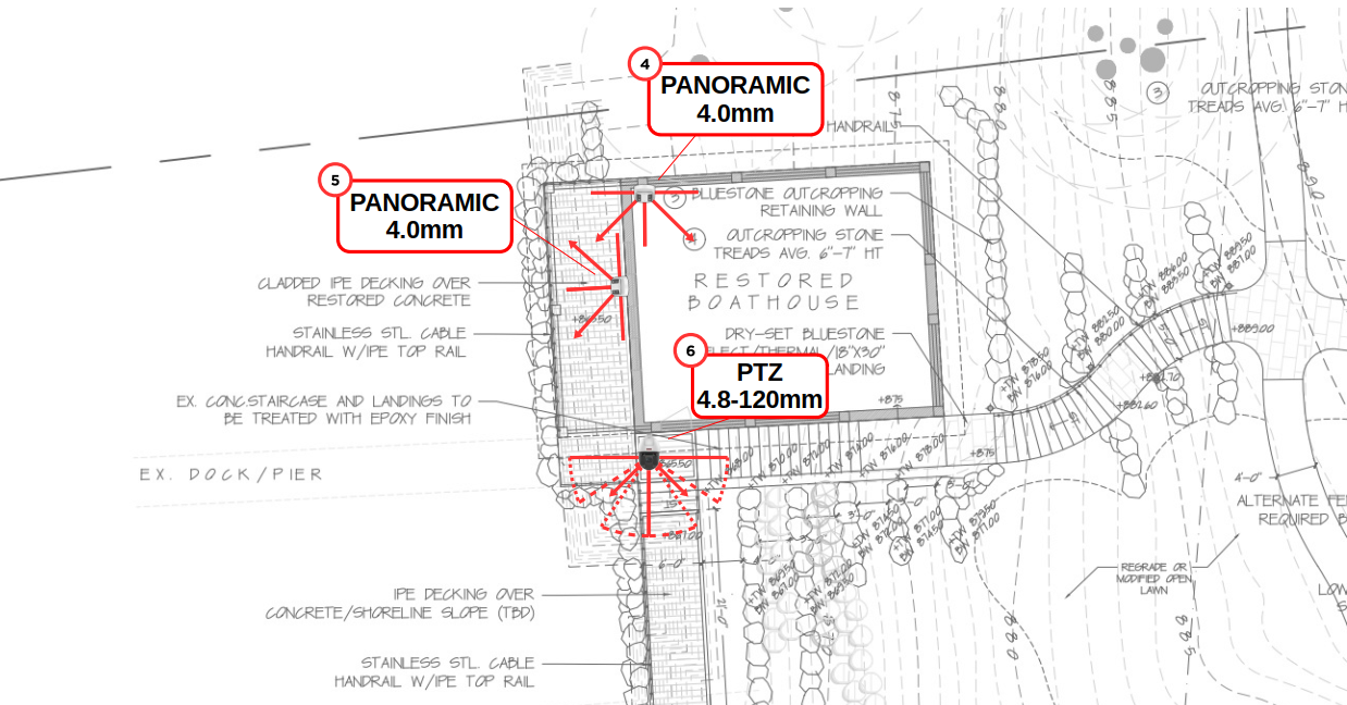 Surveillance Design Services